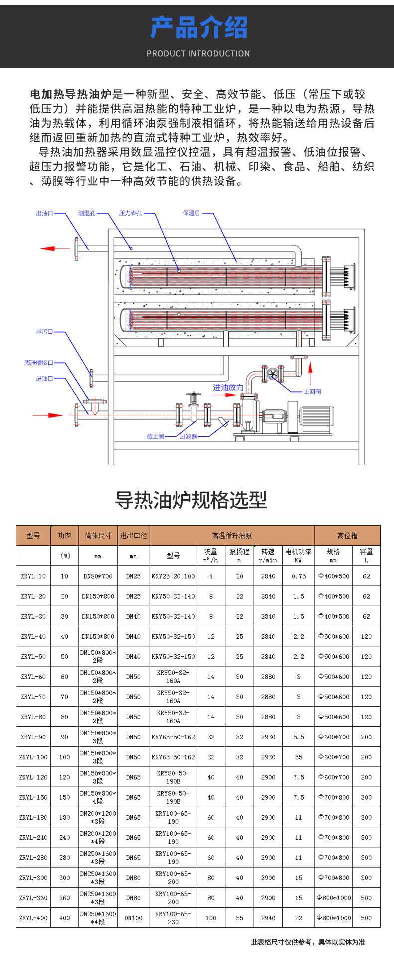 油炉详情_05.jpg