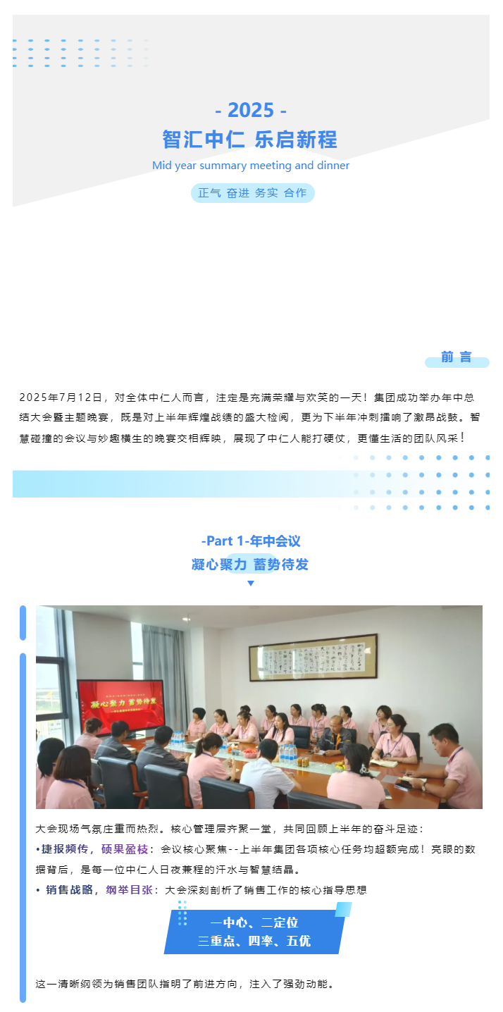 中仁集团2025年中总结大会暨欢乐晚宴圆满落幕！_01.jpg