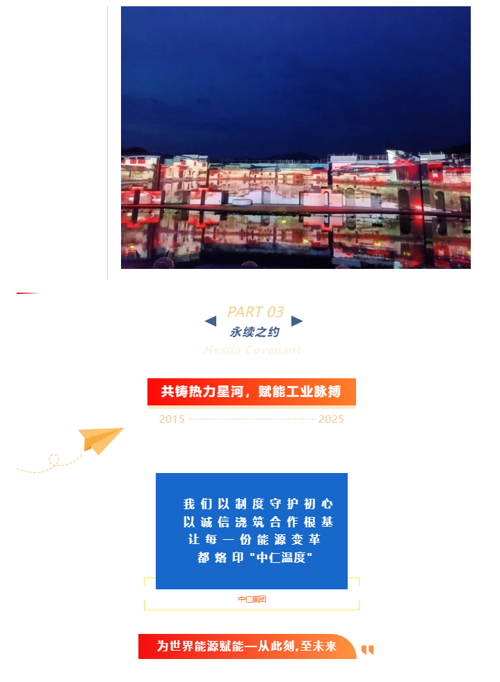 中仁集团-仁行致远-创领未来_05_07.jpg